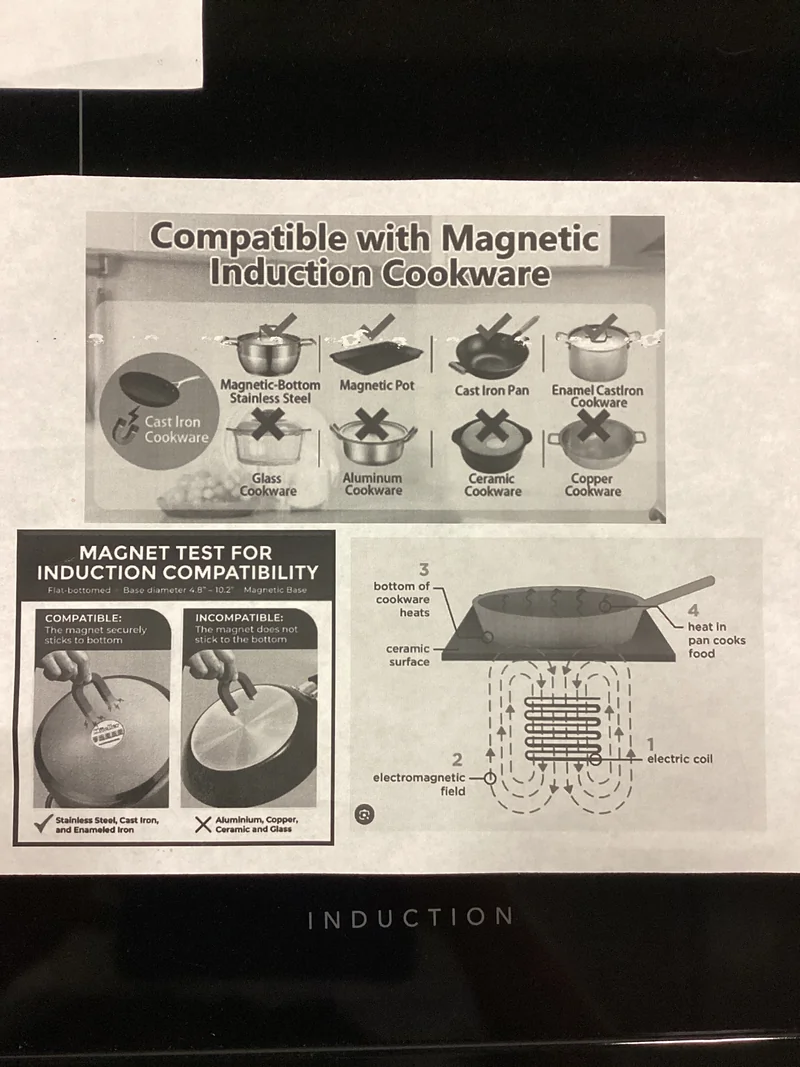 Frigidaire FCFI308CAS - Induction Range at Doraville Store