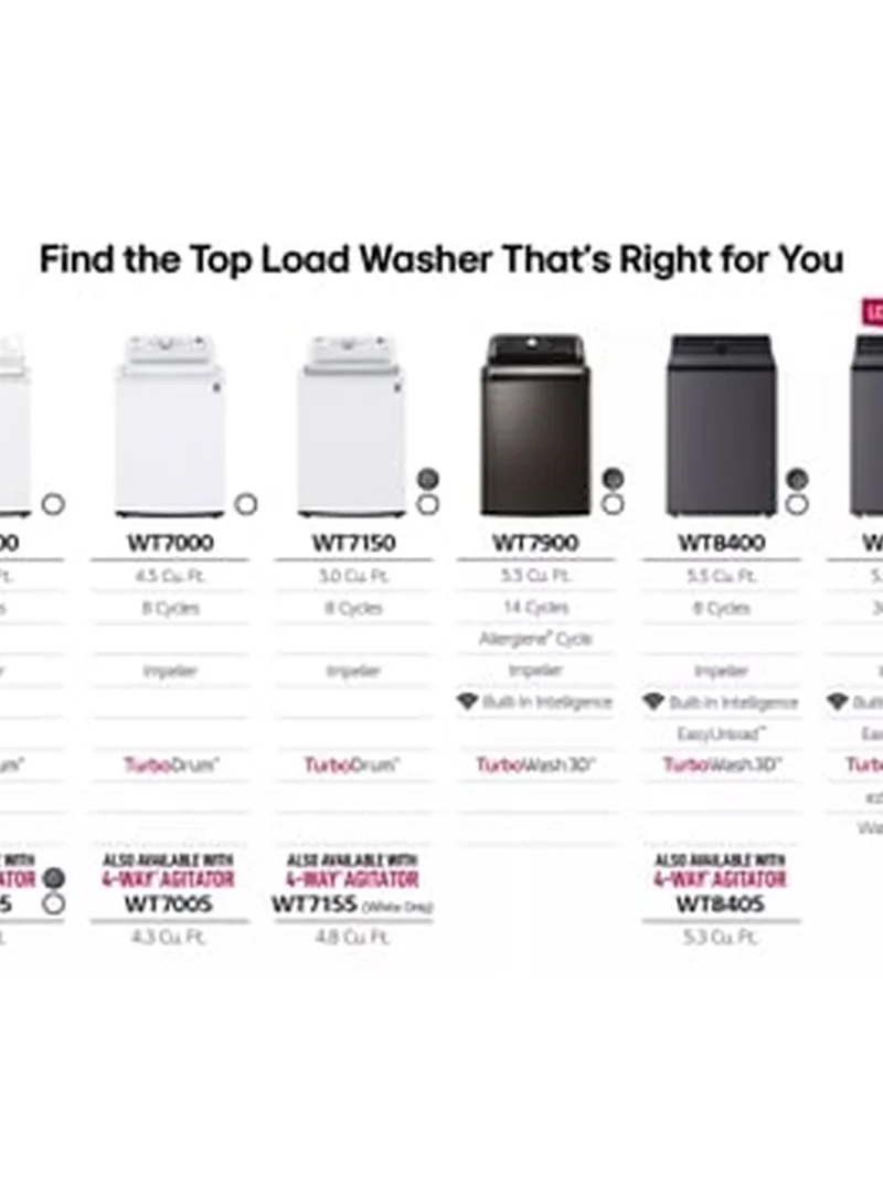 LG WT7000CW - Top Load Washer at Doraville Store